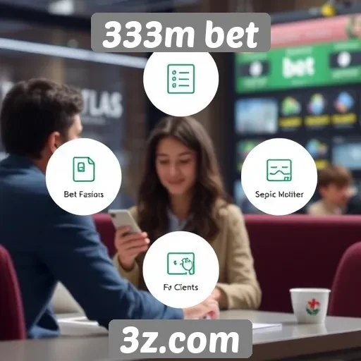 Funcionalidades do serviço de atendimento ao cliente 333m bet